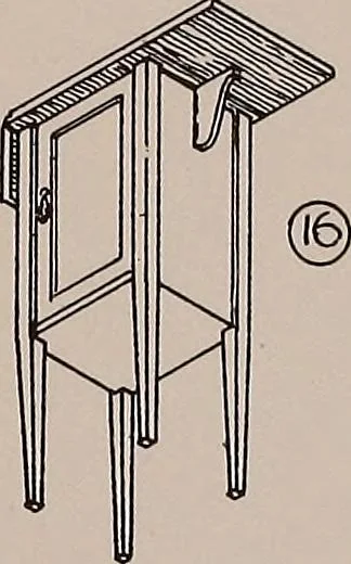 An illustration from Modern cabinetwork, furniture & fitments; an account of the theory & practice in the production of all kinds of cabinetwork & furniture, with chapters on the growth and progress of design and construction;, 1910, leaf 110