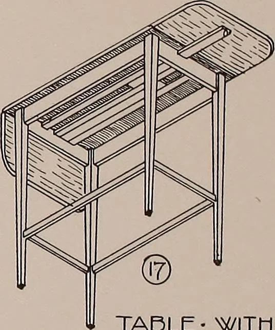 An illustration from Modern cabinetwork, furniture & fitments; an account of the theory & practice in the production of all kinds of cabinetwork & furniture, with chapters on the growth and progress of design and construction;, 1910, leaf 110