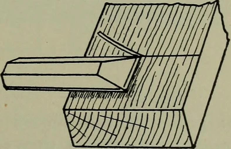 An illustration from Modern cabinetwork, furniture & fitments; an account of the theory & practice in the production of all kinds of cabinetwork & furniture, with chapters on the growth and progress of design and construction;, 1910, leaf 116