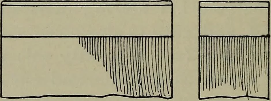 An illustration from Modern cabinetwork, furniture & fitments; an account of the theory & practice in the production of all kinds of cabinetwork & furniture, with chapters on the growth and progress of design and construction;, 1910, leaf 117