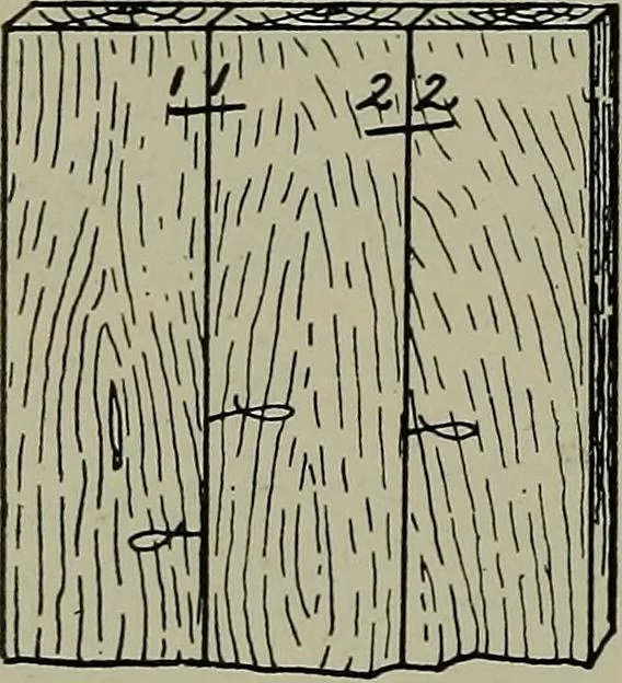 An illustration from Modern cabinetwork, furniture & fitments; an account of the theory & practice in the production of all kinds of cabinetwork & furniture, with chapters on the growth and progress of design and construction;, 1910, leaf 119