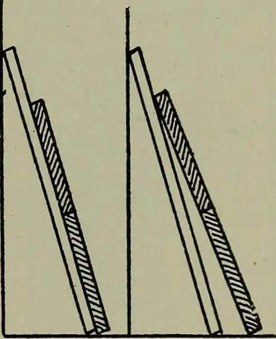 An illustration from Modern cabinetwork, furniture & fitments; an account of the theory & practice in the production of all kinds of cabinetwork & furniture, with chapters on the growth and progress of design and construction;, 1910, leaf 120