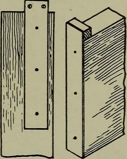 An illustration from Modern cabinetwork, furniture & fitments; an account of the theory & practice in the production of all kinds of cabinetwork & furniture, with chapters on the growth and progress of design and construction;, 1910, leaf 124