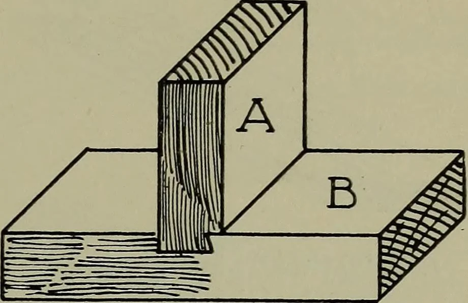 An illustration from Modern cabinetwork, furniture & fitments; an account of the theory & practice in the production of all kinds of cabinetwork & furniture, with chapters on the growth and progress of design and construction;, 1910, leaf 126