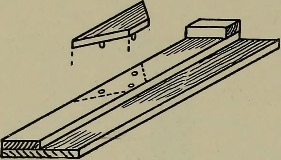 An illustration from Modern cabinetwork, furniture & fitments; an account of the theory & practice in the production of all kinds of cabinetwork & furniture, with chapters on the growth and progress of design and construction;, 1910, leaf 127