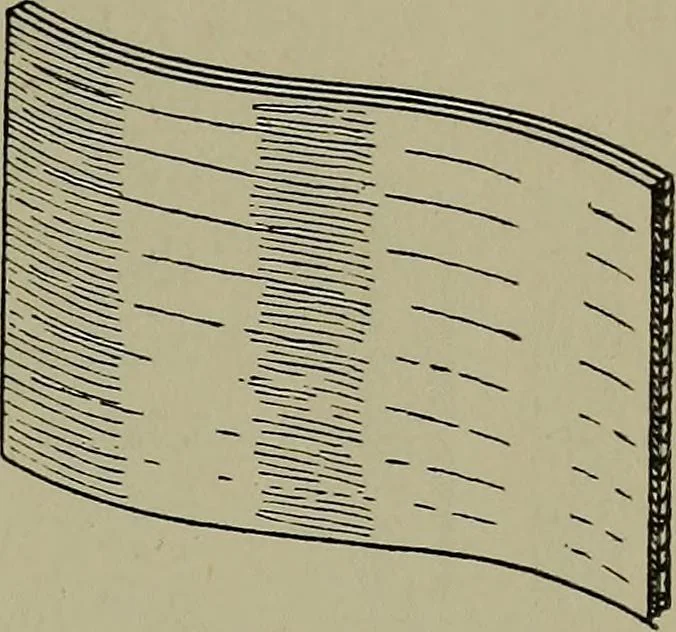 An illustration from Modern cabinetwork, furniture & fitments; an account of the theory & practice in the production of all kinds of cabinetwork & furniture, with chapters on the growth and progress of design and construction;, 1910, leaf 144