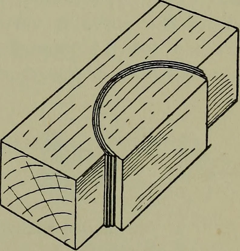 An illustration from Modern cabinetwork, furniture & fitments; an account of the theory & practice in the production of all kinds of cabinetwork & furniture, with chapters on the growth and progress of design and construction;, 1910, leaf 144