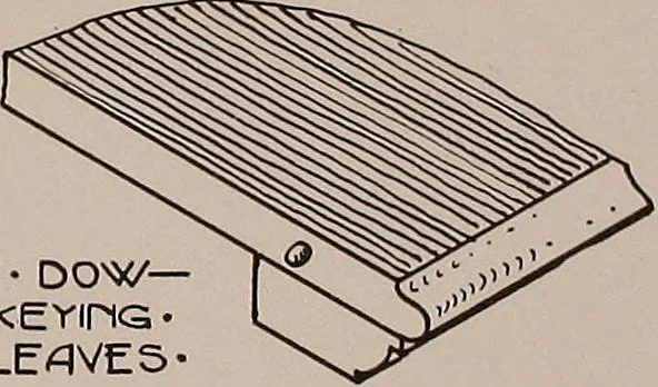 An illustration from Modern cabinetwork, furniture & fitments; an account of the theory & practice in the production of all kinds of cabinetwork & furniture, with chapters on the growth and progress of design and construction;, 1910, leaf 150