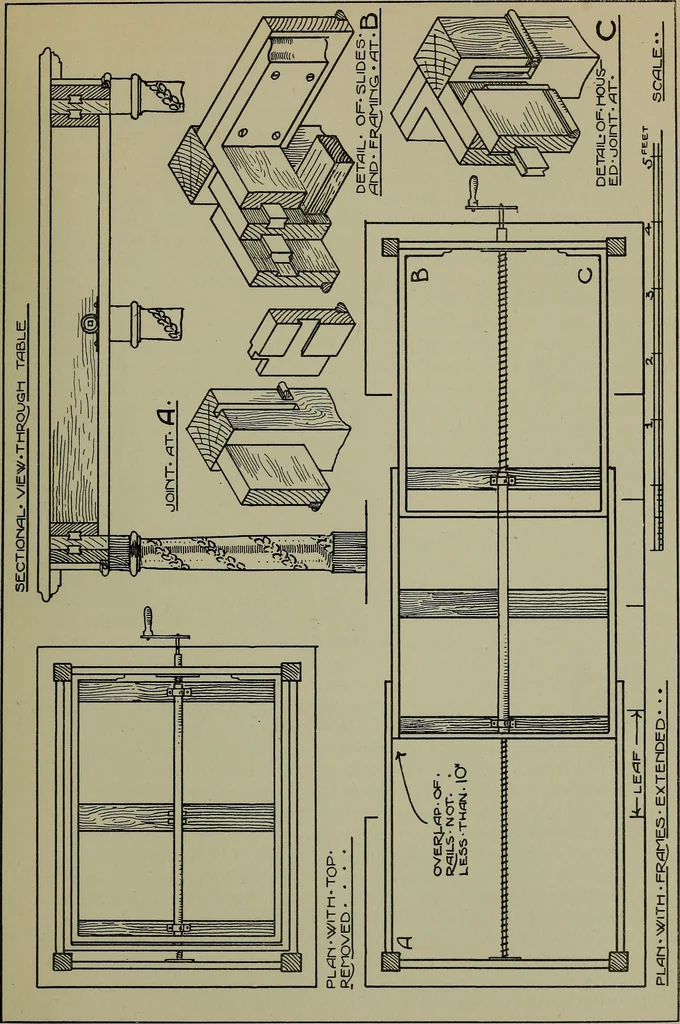 An illustration from Modern cabinetwork, furniture & fitments; an account of the theory & practice in the production of all kinds of cabinetwork & furniture, with chapters on the growth and progress of design and construction;, 1910, leaf 158