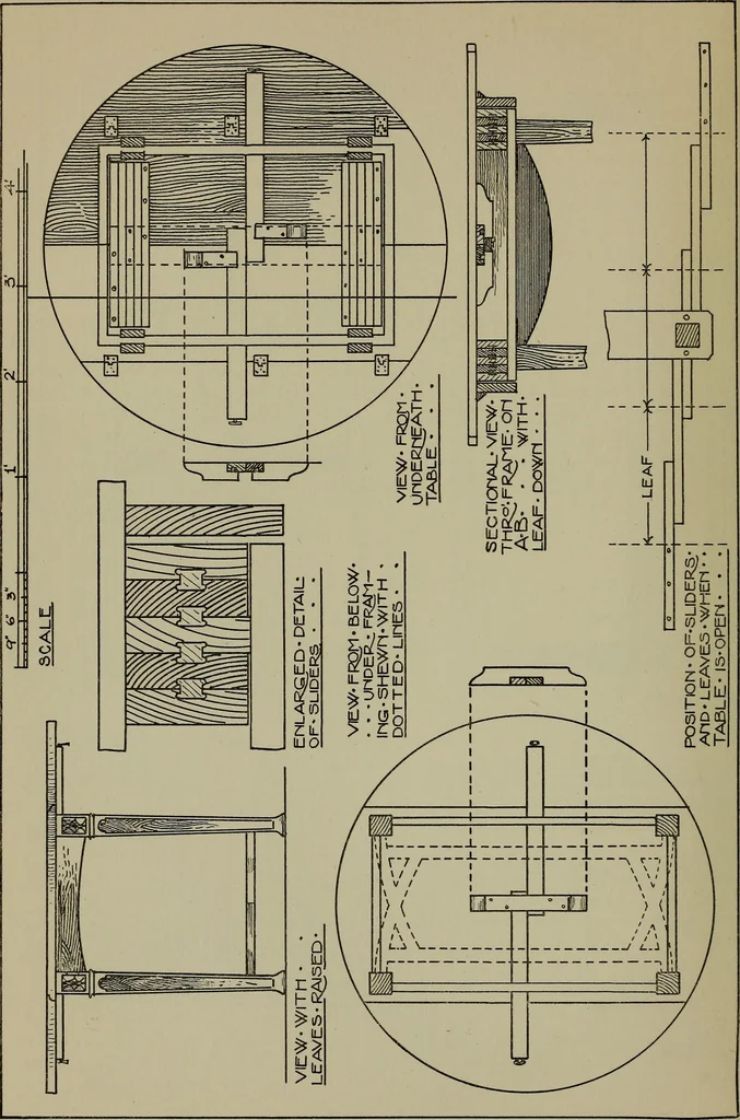 An illustration from Modern cabinetwork, furniture & fitments; an account of the theory & practice in the production of all kinds of cabinetwork & furniture, with chapters on the growth and progress of design and construction;, 1910, leaf 161