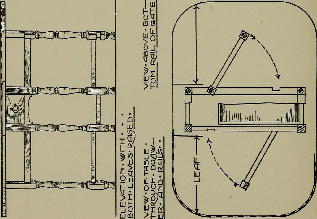 An illustration from Modern cabinetwork, furniture & fitments; an account of the theory & practice in the production of all kinds of cabinetwork & furniture, with chapters on the growth and progress of design and construction;, 1910, leaf 165