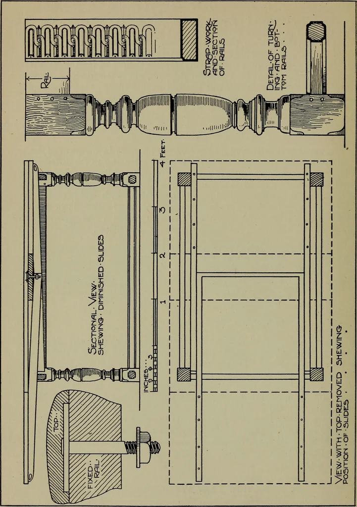 An illustration from Modern cabinetwork, furniture & fitments; an account of the theory & practice in the production of all kinds of cabinetwork & furniture, with chapters on the growth and progress of design and construction;, 1910, leaf 167