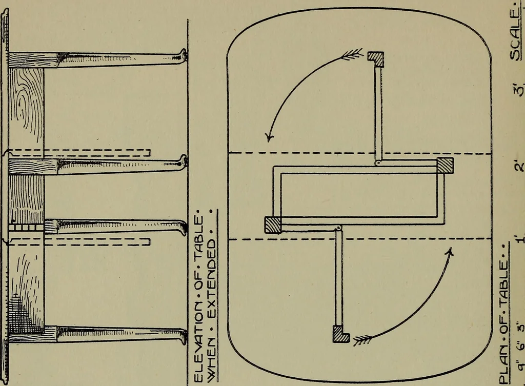 An illustration from Modern cabinetwork, furniture & fitments; an account of the theory & practice in the production of all kinds of cabinetwork & furniture, with chapters on the growth and progress of design and construction;, 1910, leaf 169