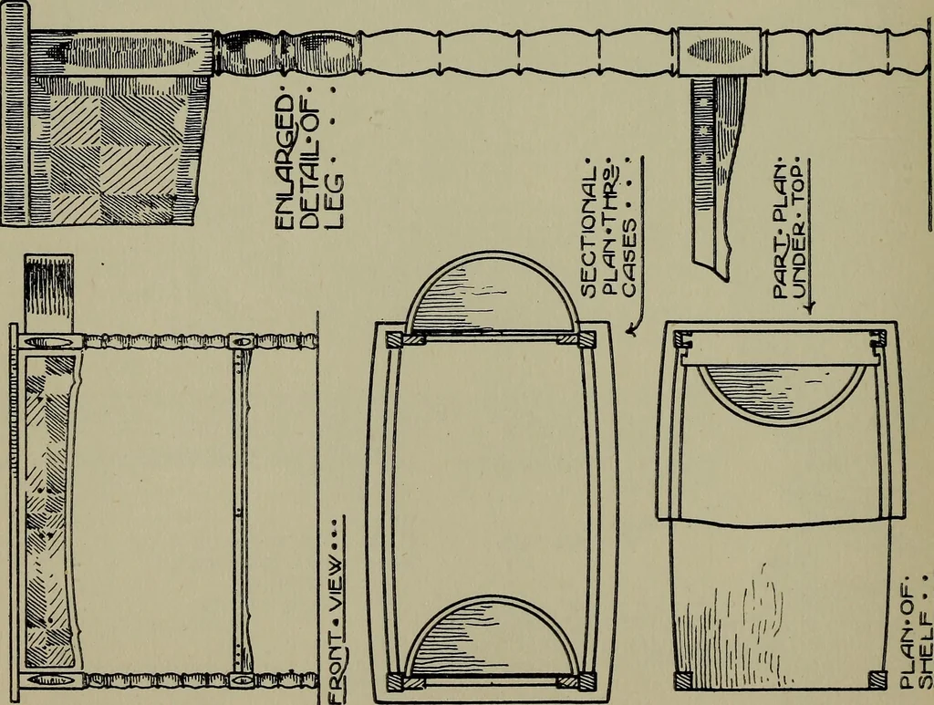 An illustration from Modern cabinetwork, furniture & fitments; an account of the theory & practice in the production of all kinds of cabinetwork & furniture, with chapters on the growth and progress of design and construction;, 1910, leaf 169