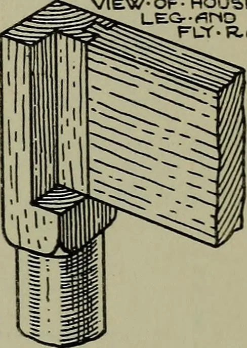 An illustration from Modern cabinetwork, furniture & fitments; an account of the theory & practice in the production of all kinds of cabinetwork & furniture, with chapters on the growth and progress of design and construction;, 1910, leaf 170