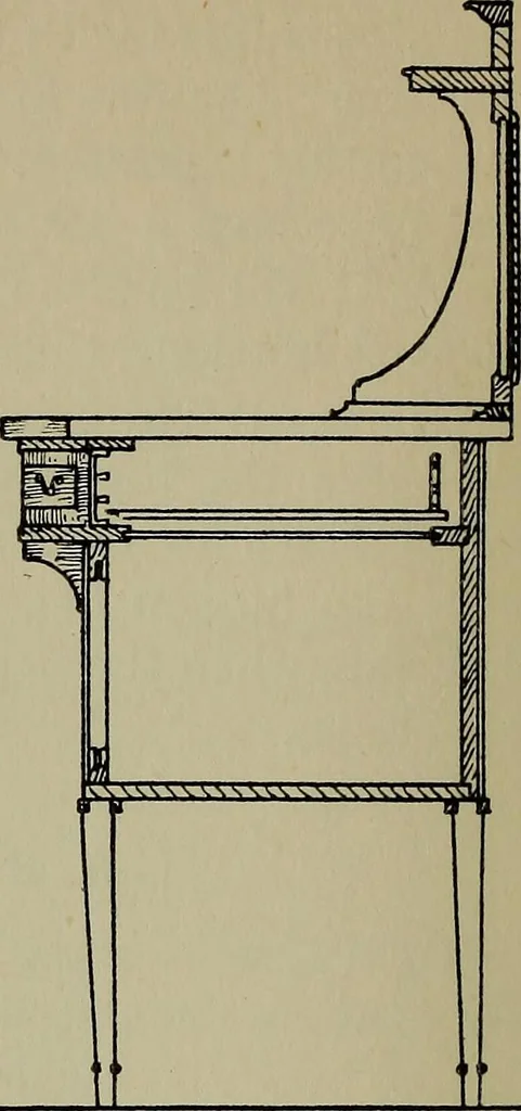 An illustration from Modern cabinetwork, furniture & fitments; an account of the theory & practice in the production of all kinds of cabinetwork & furniture, with chapters on the growth and progress of design and construction;, 1910, leaf 173