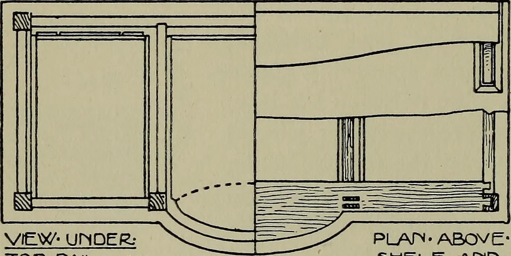 An illustration from Modern cabinetwork, furniture & fitments; an account of the theory & practice in the production of all kinds of cabinetwork & furniture, with chapters on the growth and progress of design and construction;, 1910, leaf 173