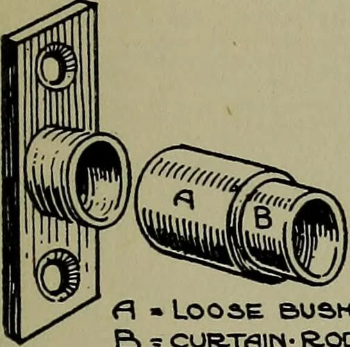 An illustration from Modern cabinetwork, furniture & fitments; an account of the theory & practice in the production of all kinds of cabinetwork & furniture, with chapters on the growth and progress of design and construction;, 1910, leaf 174