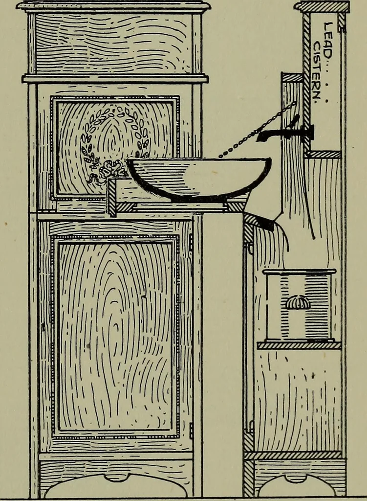 An illustration from Modern cabinetwork, furniture & fitments; an account of the theory & practice in the production of all kinds of cabinetwork & furniture, with chapters on the growth and progress of design and construction;, 1910, leaf 174
