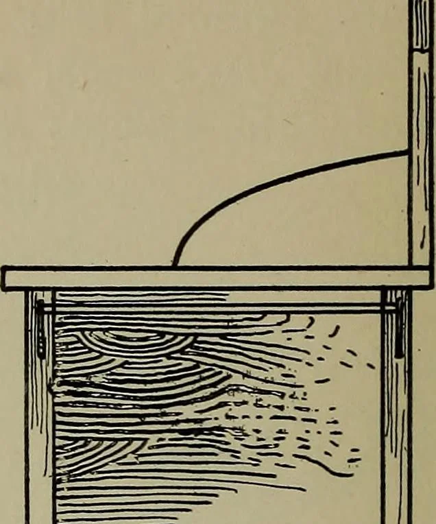 An illustration from Modern cabinetwork, furniture & fitments; an account of the theory & practice in the production of all kinds of cabinetwork & furniture, with chapters on the growth and progress of design and construction;, 1910, leaf 175