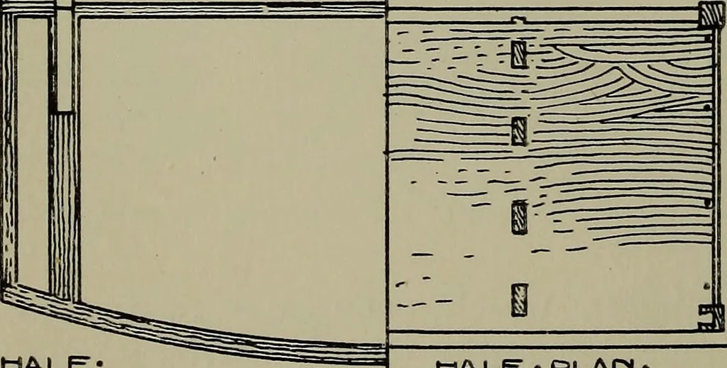 An illustration from Modern cabinetwork, furniture & fitments; an account of the theory & practice in the production of all kinds of cabinetwork & furniture, with chapters on the growth and progress of design and construction;, 1910, leaf 175
