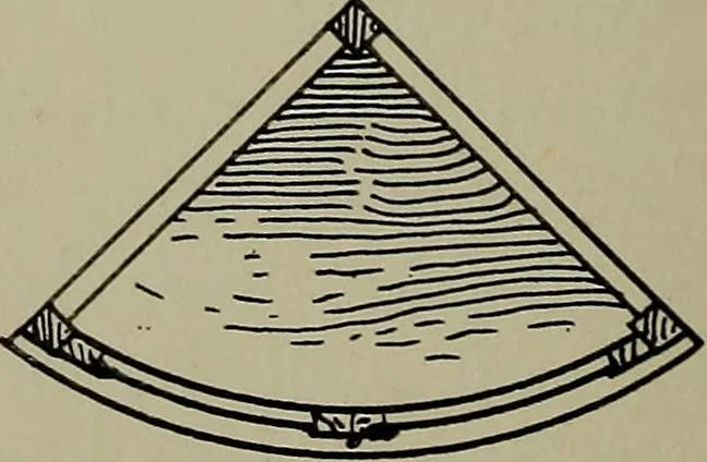 An illustration from Modern cabinetwork, furniture & fitments; an account of the theory & practice in the production of all kinds of cabinetwork & furniture, with chapters on the growth and progress of design and construction;, 1910, leaf 175