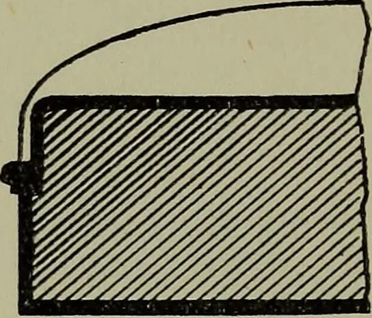 An illustration from Modern cabinetwork, furniture & fitments; an account of the theory & practice in the production of all kinds of cabinetwork & furniture, with chapters on the growth and progress of design and construction;, 1910, leaf 178