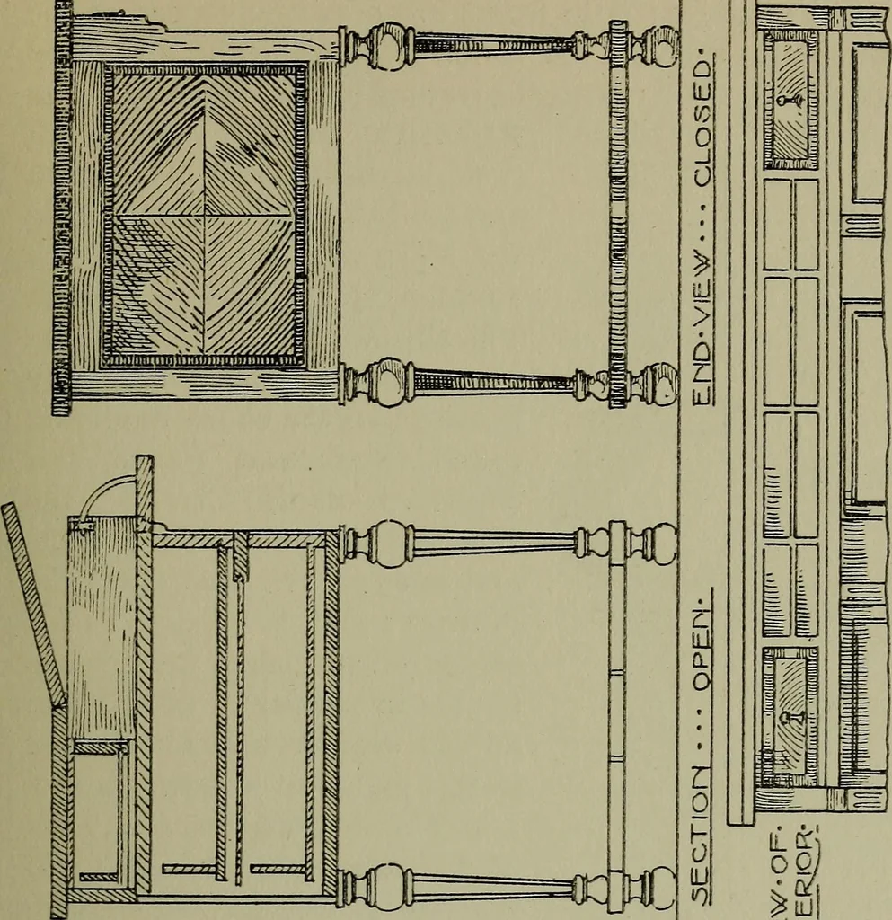 An illustration from Modern cabinetwork, furniture & fitments; an account of the theory & practice in the production of all kinds of cabinetwork & furniture, with chapters on the growth and progress of design and construction;, 1910, leaf 182