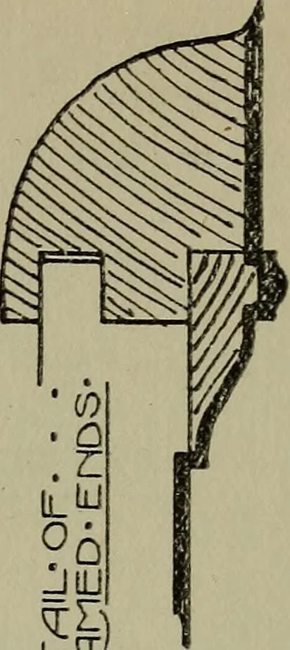 An illustration from Modern cabinetwork, furniture & fitments; an account of the theory & practice in the production of all kinds of cabinetwork & furniture, with chapters on the growth and progress of design and construction;, 1910, leaf 182