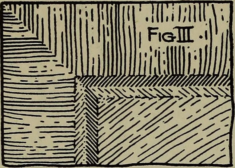 An illustration from Modern cabinetwork, furniture & fitments; an account of the theory & practice in the production of all kinds of cabinetwork & furniture, with chapters on the growth and progress of design and construction;, 1910, leaf 183