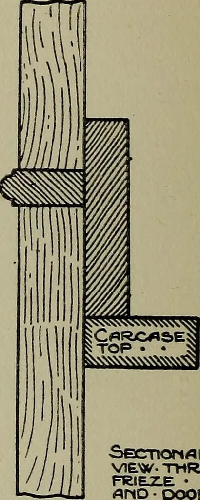 An illustration from Modern cabinetwork, furniture & fitments; an account of the theory & practice in the production of all kinds of cabinetwork & furniture, with chapters on the growth and progress of design and construction;, 1910, leaf 185