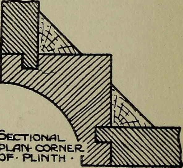 An illustration from Modern cabinetwork, furniture & fitments; an account of the theory & practice in the production of all kinds of cabinetwork & furniture, with chapters on the growth and progress of design and construction;, 1910, leaf 185