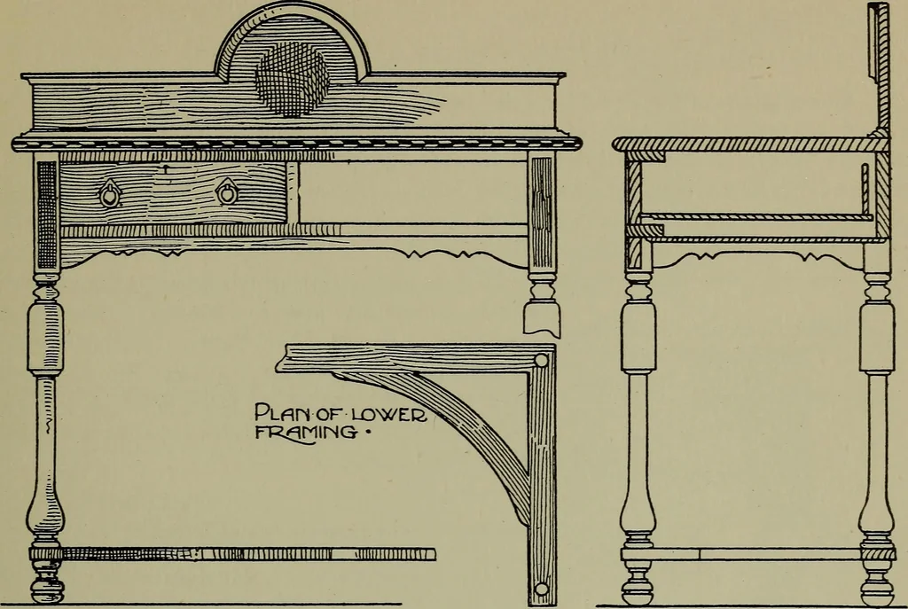 An illustration from Modern cabinetwork, furniture & fitments; an account of the theory & practice in the production of all kinds of cabinetwork & furniture, with chapters on the growth and progress of design and construction;, 1910, leaf 188