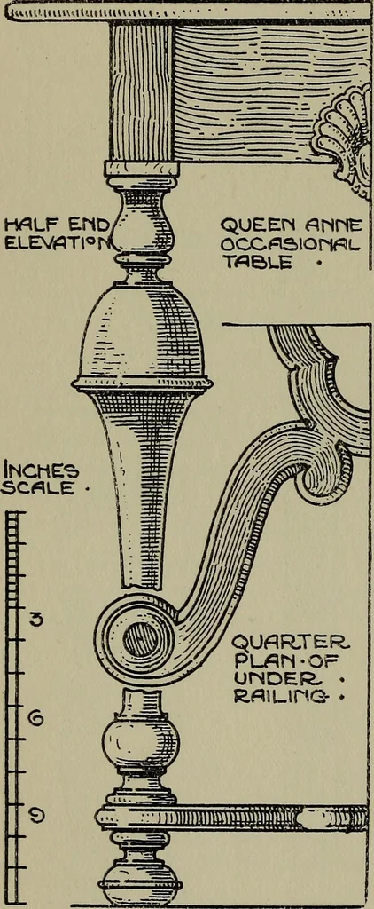 An illustration from Modern cabinetwork, furniture & fitments; an account of the theory & practice in the production of all kinds of cabinetwork & furniture, with chapters on the growth and progress of design and construction;, 1910, leaf 189