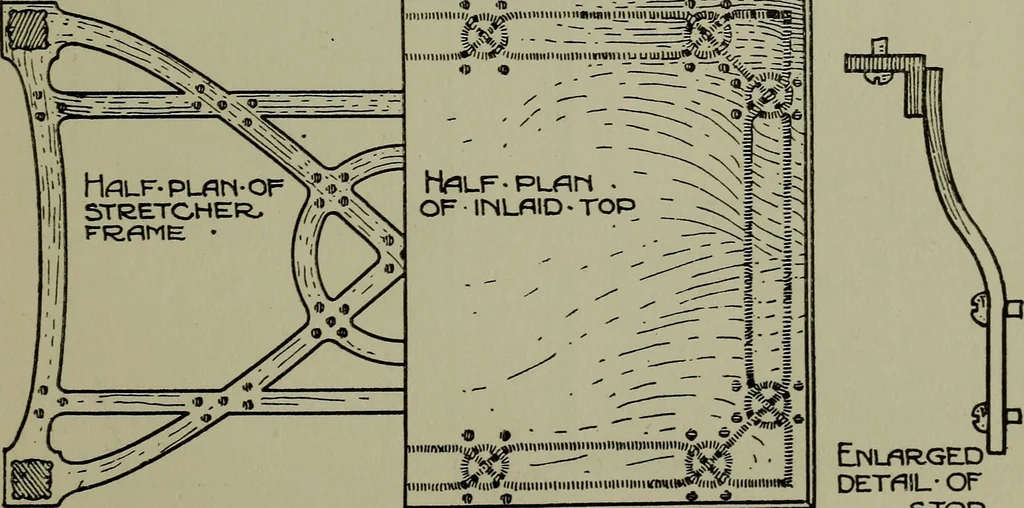 An illustration from Modern cabinetwork, furniture & fitments; an account of the theory & practice in the production of all kinds of cabinetwork & furniture, with chapters on the growth and progress of design and construction;, 1910, leaf 190