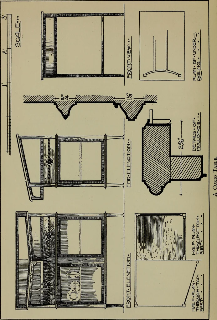 An illustration from Modern cabinetwork, furniture & fitments; an account of the theory & practice in the production of all kinds of cabinetwork & furniture, with chapters on the growth and progress of design and construction;, 1910, leaf 191