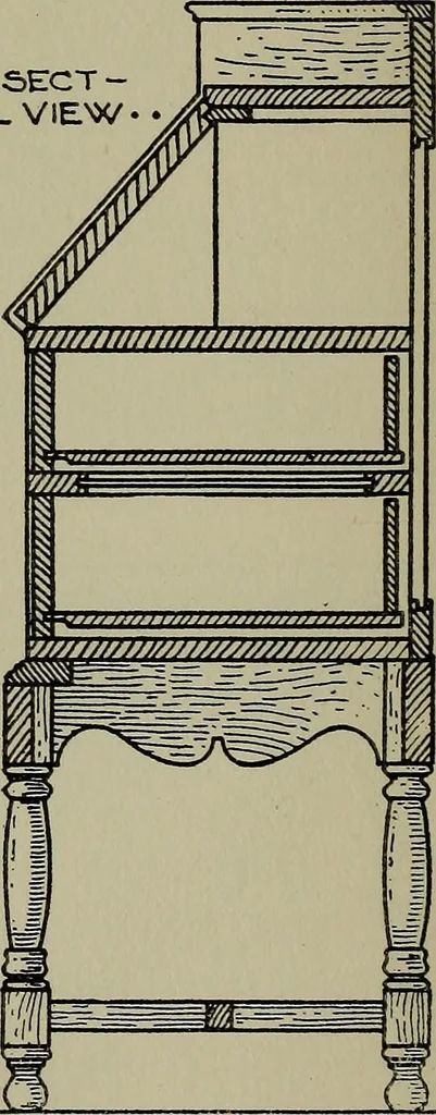 An illustration from Modern cabinetwork, furniture & fitments; an account of the theory & practice in the production of all kinds of cabinetwork & furniture, with chapters on the growth and progress of design and construction;, 1910, leaf 193