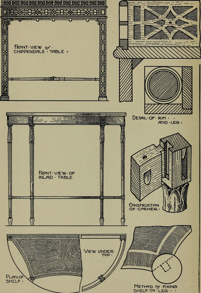 An illustration from Modern cabinetwork, furniture & fitments; an account of the theory & practice in the production of all kinds of cabinetwork & furniture, with chapters on the growth and progress of design and construction;, 1910, leaf 195