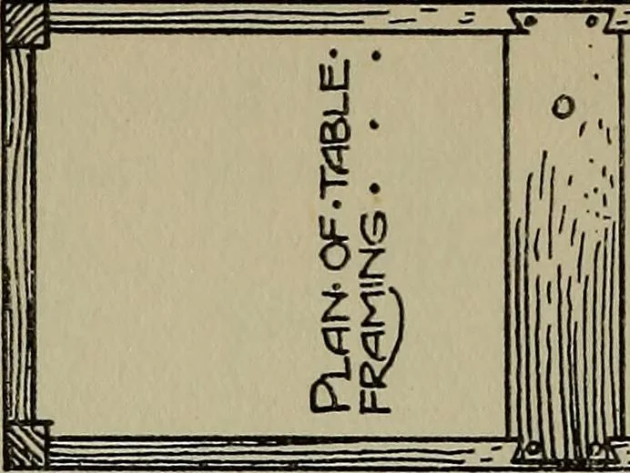 An illustration from Modern cabinetwork, furniture & fitments; an account of the theory & practice in the production of all kinds of cabinetwork & furniture, with chapters on the growth and progress of design and construction;, 1910, leaf 197