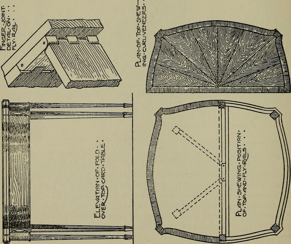 An illustration from Modern cabinetwork, furniture & fitments; an account of the theory & practice in the production of all kinds of cabinetwork & furniture, with chapters on the growth and progress of design and construction;, 1910, leaf 197