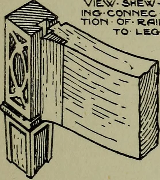 An illustration from Modern cabinetwork, furniture & fitments; an account of the theory & practice in the production of all kinds of cabinetwork & furniture, with chapters on the growth and progress of design and construction;, 1910, leaf 198