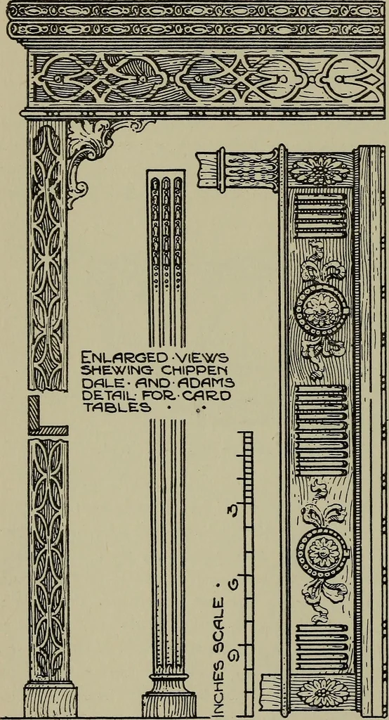 An illustration from Modern cabinetwork, furniture & fitments; an account of the theory & practice in the production of all kinds of cabinetwork & furniture, with chapters on the growth and progress of design and construction;, 1910, leaf 199