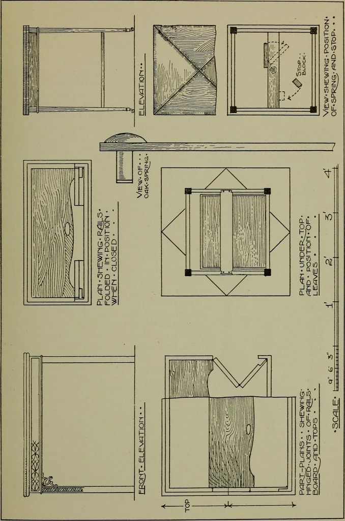 An illustration from Modern cabinetwork, furniture & fitments; an account of the theory & practice in the production of all kinds of cabinetwork & furniture, with chapters on the growth and progress of design and construction;, 1910, leaf 200