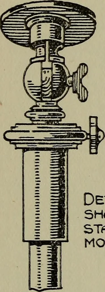 An illustration from Modern cabinetwork, furniture & fitments; an account of the theory & practice in the production of all kinds of cabinetwork & furniture, with chapters on the growth and progress of design and construction;, 1910, leaf 201
