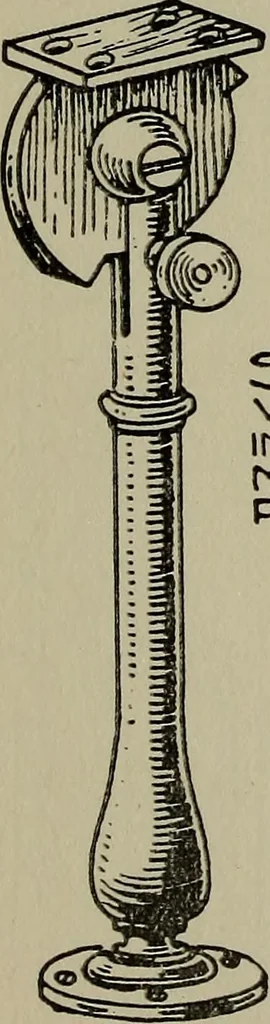 An illustration from Modern cabinetwork, furniture & fitments; an account of the theory & practice in the production of all kinds of cabinetwork & furniture, with chapters on the growth and progress of design and construction;, 1910, leaf 201