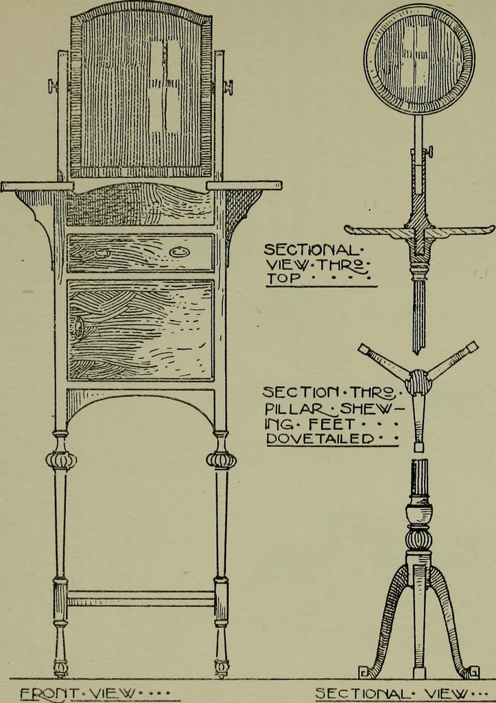 An illustration from Modern cabinetwork, furniture & fitments; an account of the theory & practice in the production of all kinds of cabinetwork & furniture, with chapters on the growth and progress of design and construction;, 1910, leaf 202