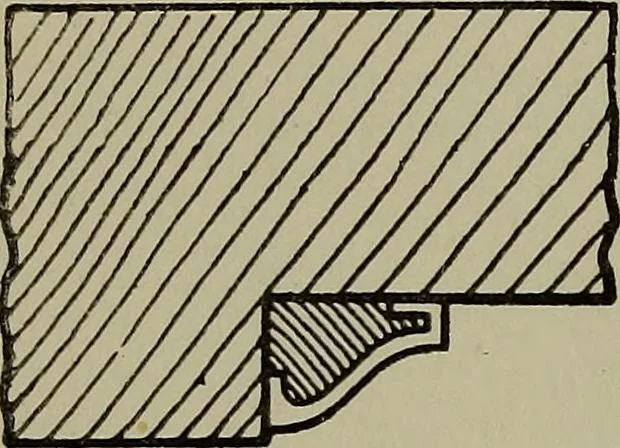 An illustration from Modern cabinetwork, furniture & fitments; an account of the theory & practice in the production of all kinds of cabinetwork & furniture, with chapters on the growth and progress of design and construction;, 1910, leaf 203