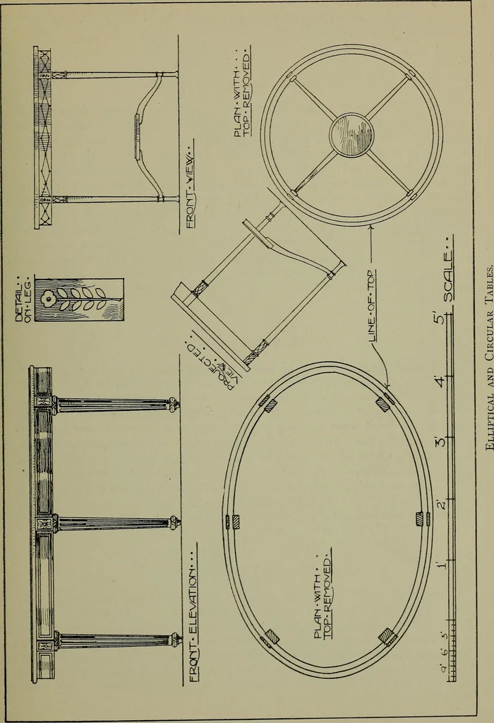 An illustration from Modern cabinetwork, furniture & fitments; an account of the theory & practice in the production of all kinds of cabinetwork & furniture, with chapters on the growth and progress of design and construction;, 1910, leaf 204