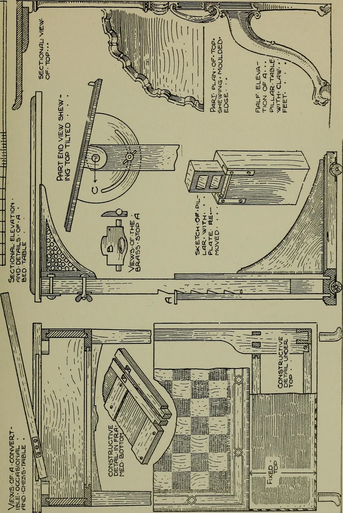 An illustration from Modern cabinetwork, furniture & fitments; an account of the theory & practice in the production of all kinds of cabinetwork & furniture, with chapters on the growth and progress of design and construction;, 1910, leaf 206