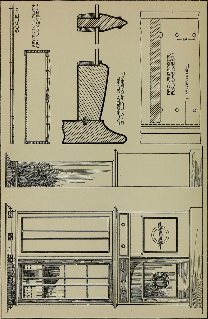 An illustration from Modern cabinetwork, furniture & fitments; an account of the theory & practice in the production of all kinds of cabinetwork & furniture, with chapters on the growth and progress of design and construction;, 1910, leaf 209